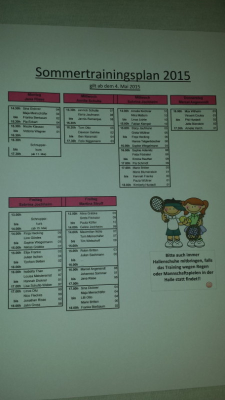 Trainingsplan Jugend 2015